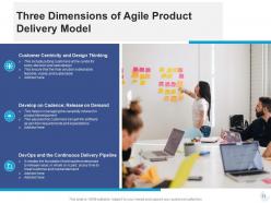 Agile Delivery Model Business Stakeholder Engagement Software Development Retirement