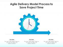 Agile Delivery Model Process To Save Project Time