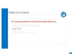 Agile delivery solution powerpoint presentation slides