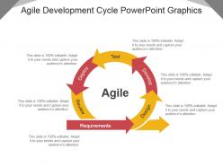 Agile development cycle powerpoint graphics