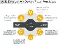 Agile development devops powerpoint ideas