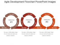 Agile development flowchart powerpoint images