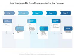 Agile development for project transformation five year roadmap