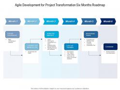 Agile development for project transformation six months roadmap