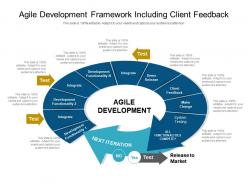Agile development framework including client feedback