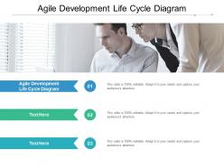 Agile development life cycle diagram ppt powerpoint presentation slides elements cpb