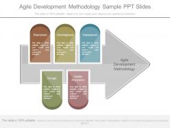 Agile development methodology sample ppt slides
