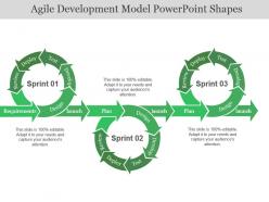 Agile development model powerpoint shapes