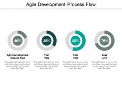 Agile development process flow ppt powerpoint presentation model structure cpb