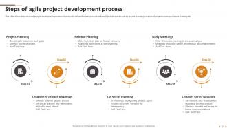 Agile Development Process Powerpoint Ppt Template Bundles