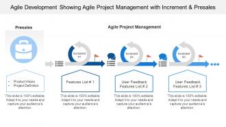 Agile development showing agile project management with increment and presales
