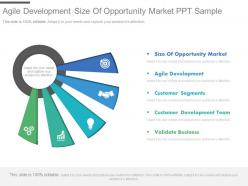 Agile development size of opportunity market ppt sample