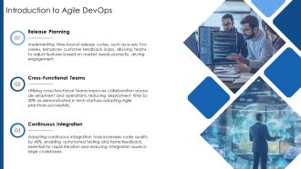 Agile Devops Development Operations Cycle Process PPT PowerPoint AT Multipurpose Researched