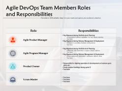 Agile devops team members roles and responsibilities