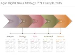 Agile digital sales strategy ppt example 2015