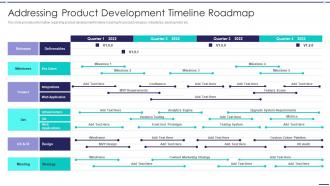 Agile Digitization For Product Addressing Product Development Timeline Roadmap