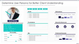 Agile Digitization For Product Determine User Persona For Better Client Understanding