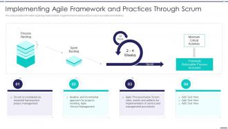 Agile Digitization For Product Implementing Agile Framework And Practices Through Scrum