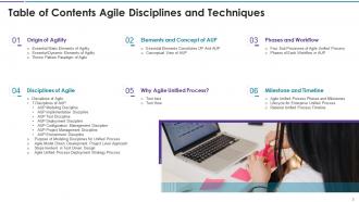 Agile disciplines and techniques powerpoint presentation slides