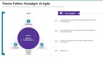 Agile disciplines and techniques theme pattern paradigm of agile