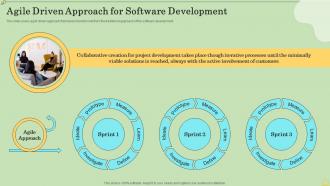 Agile Driven Approach For Software Agile Information Technology Project Management