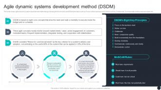 Agile Dynamic Systems Development Method DSDM Agile Online Software Development Ppt Rules