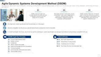 Agile Dynamic Systems Development Method Dsdm Agile Project Management Frameworks