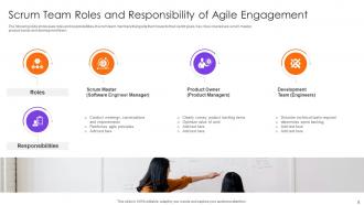 Agile Engagement Powerpoint Ppt Template Bundles