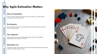 Agile Estimation Training PPT Graphics VA Multipurpose Editable