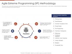 Agile extreme programming agile planning development methodologies and framework it