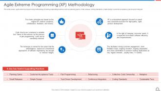 Agile Extreme Programming XP Methodology Agile Methodologies And Frameworks Ppt Tips