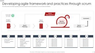 Agile Framework And Practices Through Scrum Agile Project Management Playbook Developing