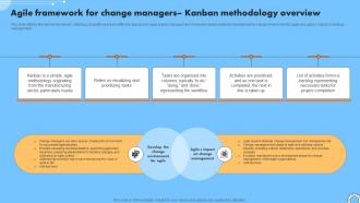 Agile Framework For Change Managers Kanban Iterative Change Management CM SS V