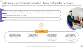 Agile Framework For Change Managers Scrum Methodology Overview CM SS V