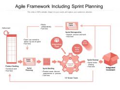 Agile framework including sprint planning