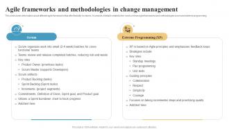 Agile Frameworks And Methodologies In Change Integrating Change Management CM SS