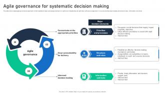 Agile Governance For Systematic Decision Making