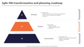 Agile HR Transformation And Planning Roadmap