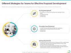 Agile in bid projects development it different strategies for teams