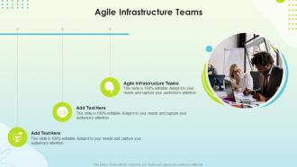 Agile Infrastructure Teams In Powerpoint And Google Slides Cpb