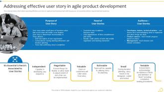 Agile Initiation Playbook Addressing Effective User Story In Agile Product Development