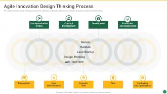 Agile Innovation Design Thinking Process Set 1 Innovation Product Development