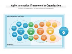 Agile innovation framework in organisation
