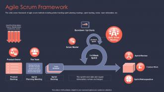 Agile it project management agile scrum framework ppt diagrams