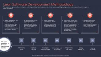 Agile it project management lean software development methodology ppt template