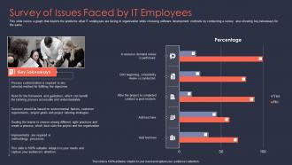 Agile it project management survey of issues faced by it employees ppt slides