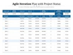 Agile iteration plan with project status
