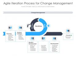 Agile iteration process for change management
