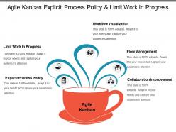 Agile kanban explicit process policy and limit work in progress