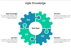 Agile knowledge ppt powerpoint presentation gallery visuals cpb